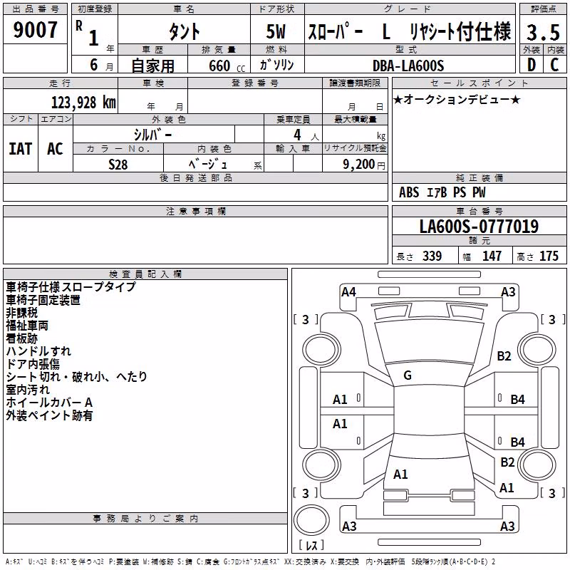 DAIHATSU TANTO