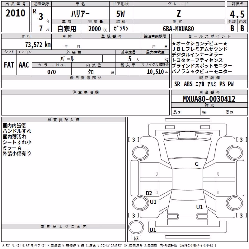 TOYOTA HARRIER