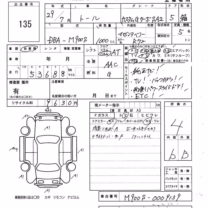 DAIHATSU THOR