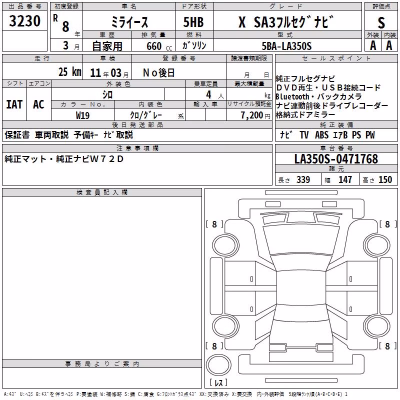 DAIHATSU MIRA E:S