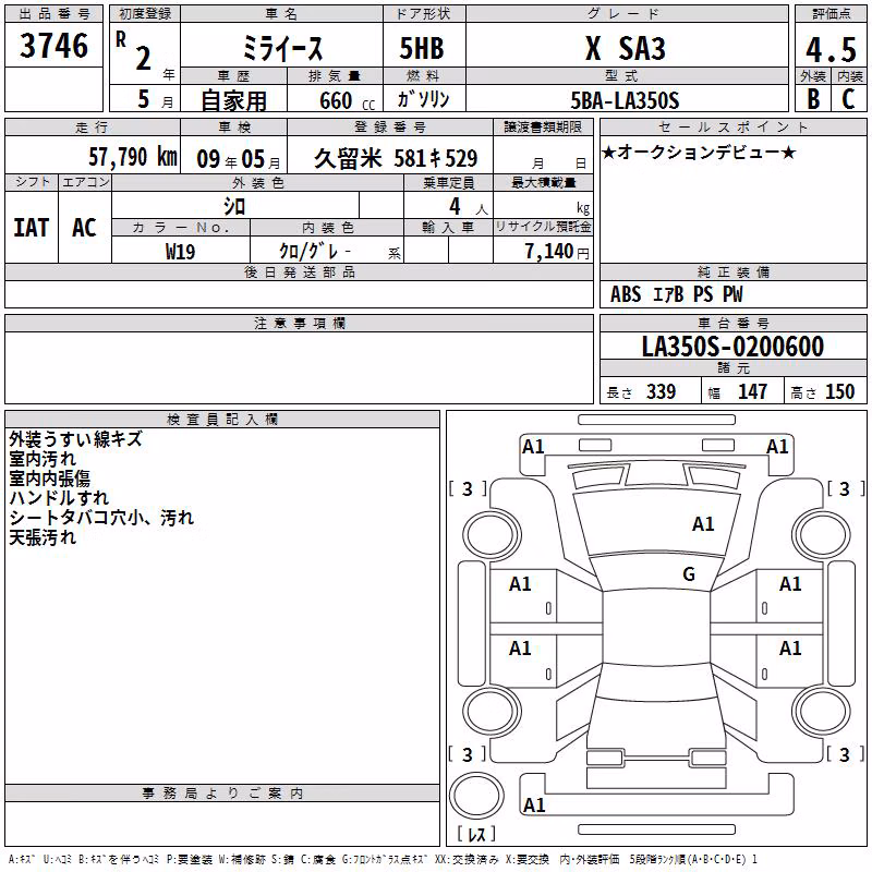 DAIHATSU MIRA E:S