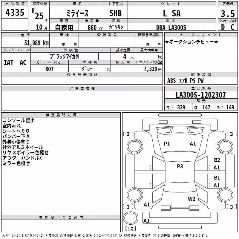 DAIHATSU MIRA E:S