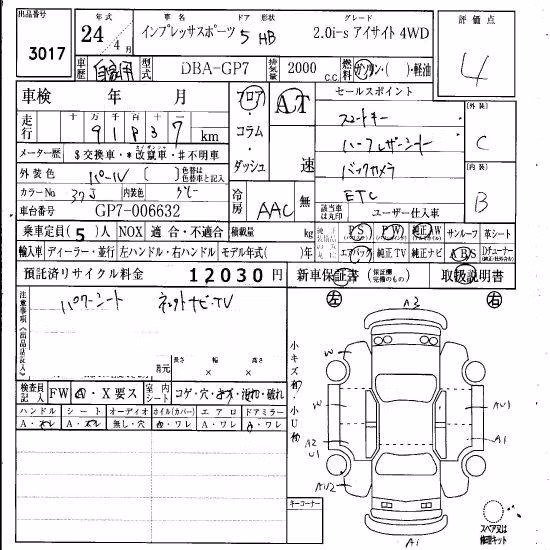 SUBARU XV