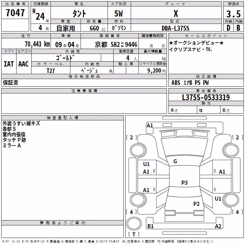 DAIHATSU TANTO
