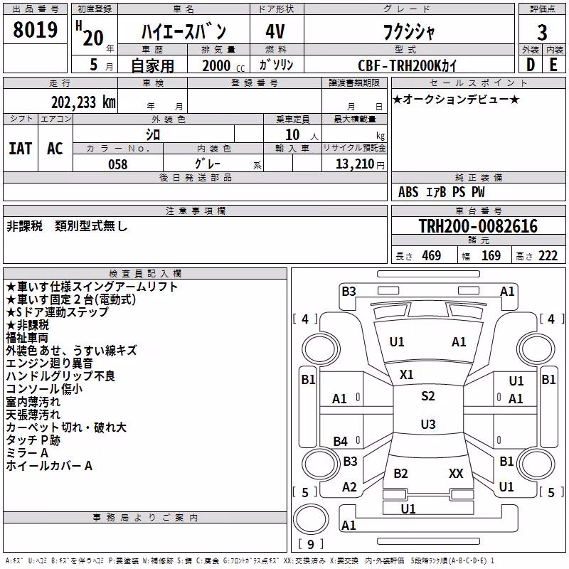 TOYOTA REGIUS ACE