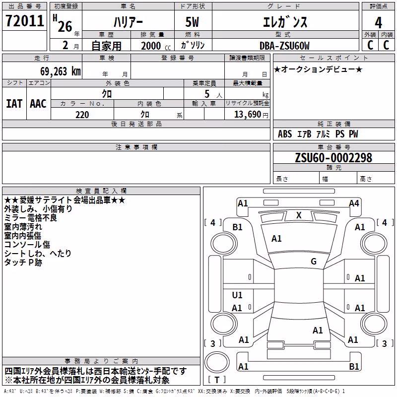 TOYOTA HARRIER