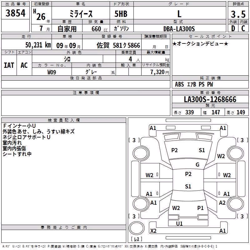 DAIHATSU MIRA E:S