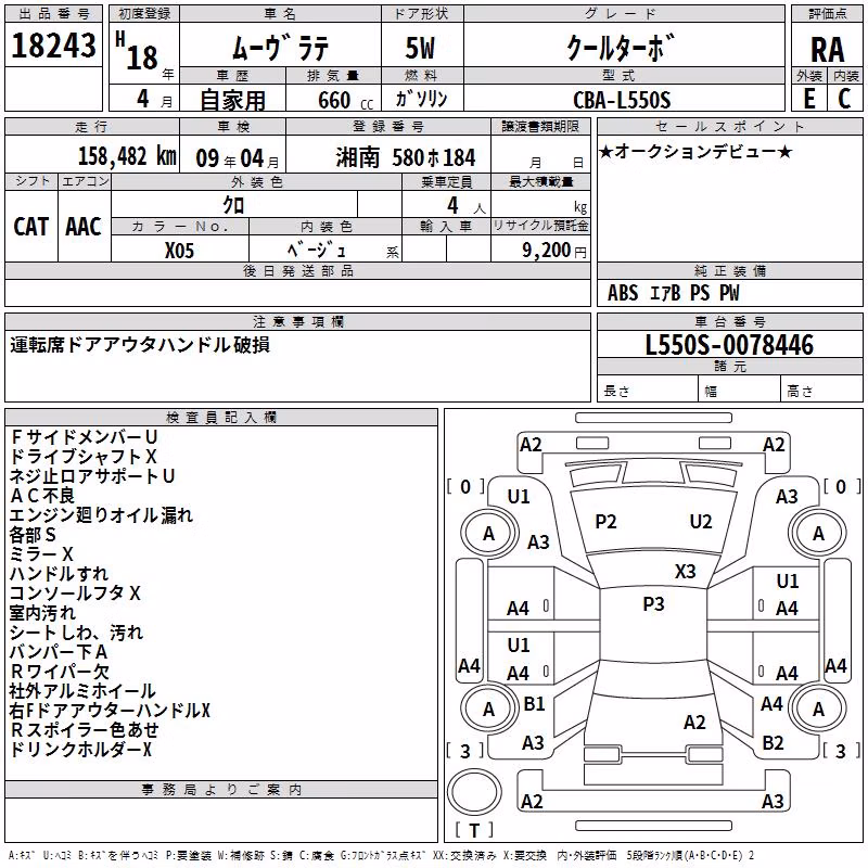 DAIHATSU MOVE LATTE
