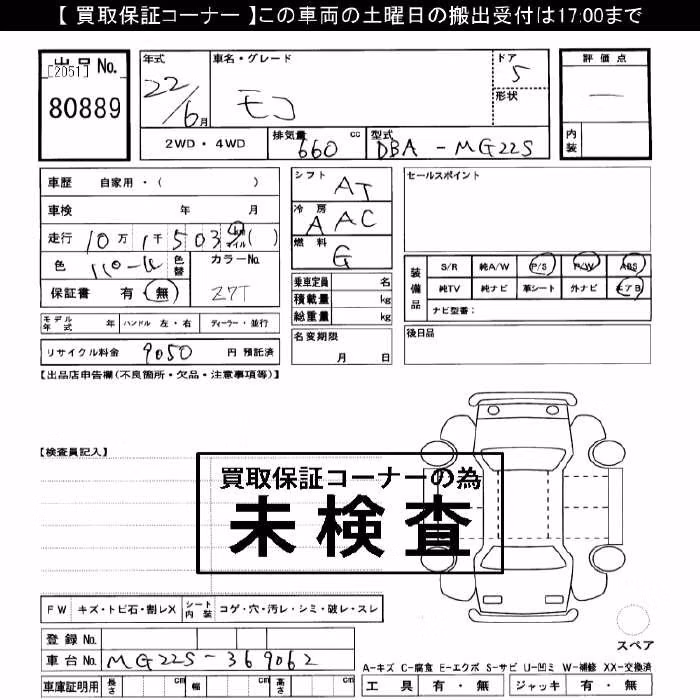 NISSAN MOCO