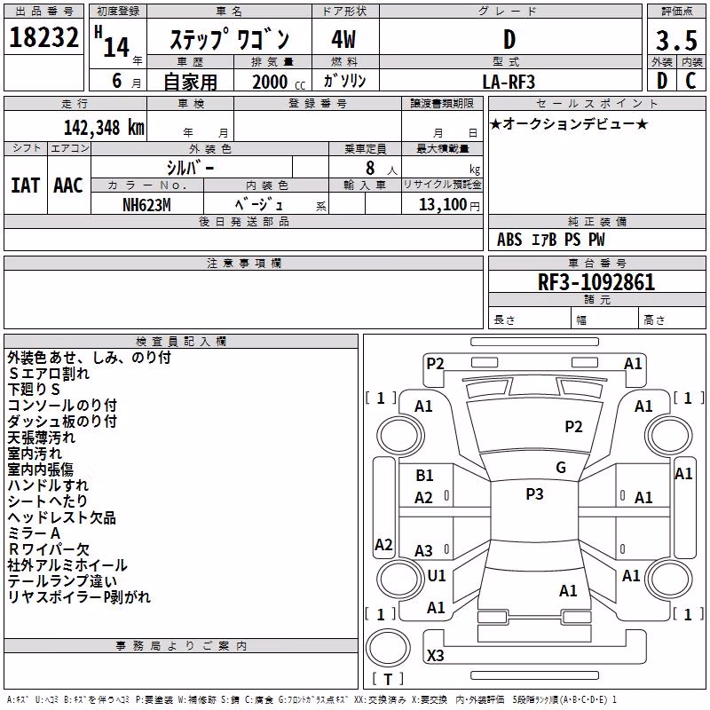 HONDA STEPWGN