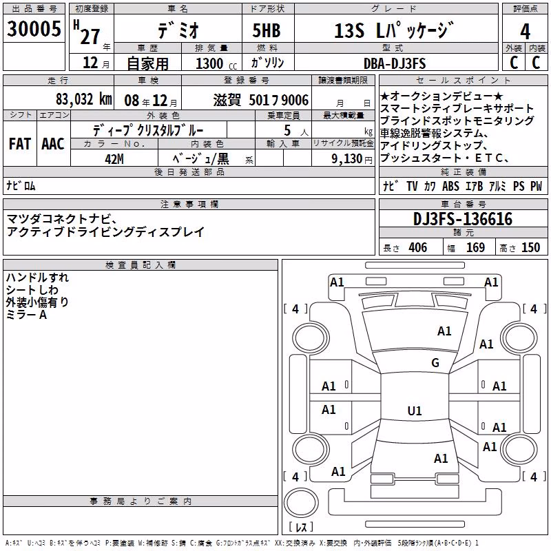 MAZDA DEMIO