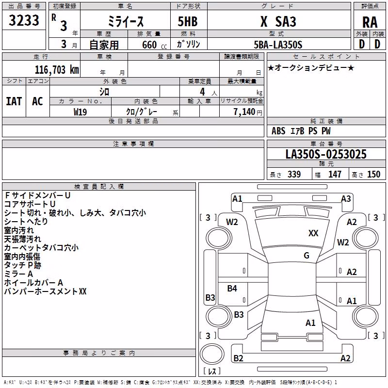 DAIHATSU MIRA E:S