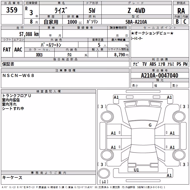 TOYOTA RAIZE
