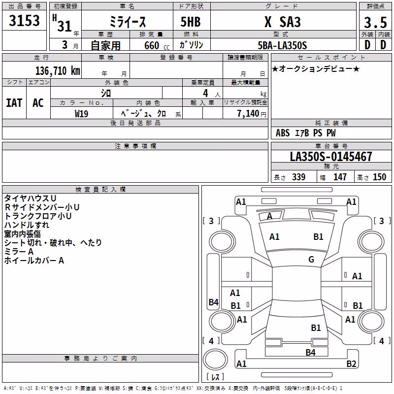 DAIHATSU MIRA E:S