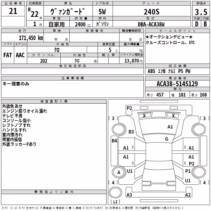 TOYOTA VANGUARD