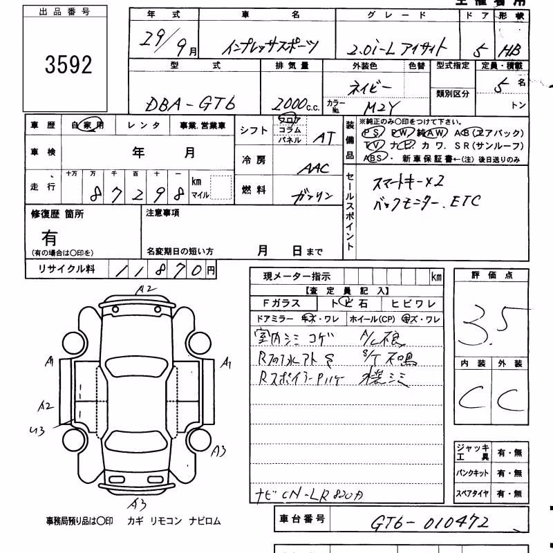 SUBARU IMPREZA