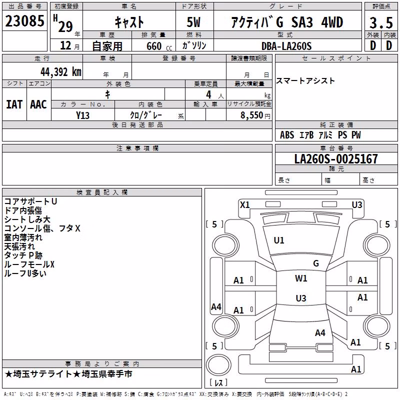 DAIHATSU CAST