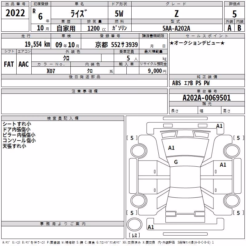 TOYOTA RAIZE