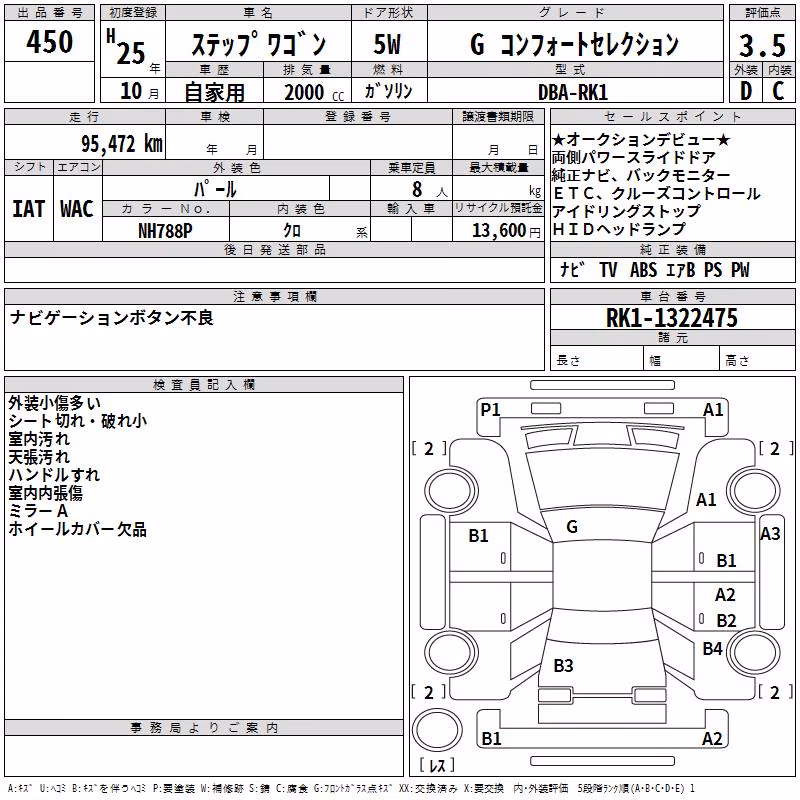 HONDA STEPWGN