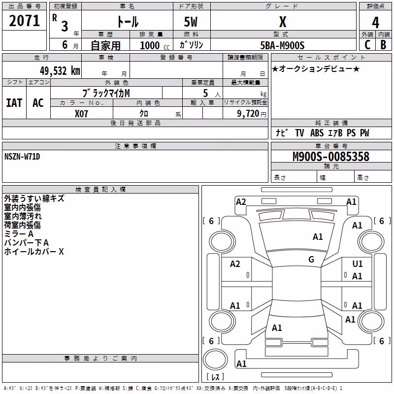 DAIHATSU THOR