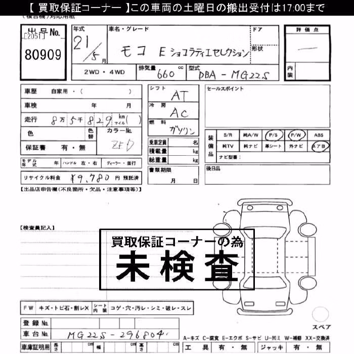 NISSAN MOCO