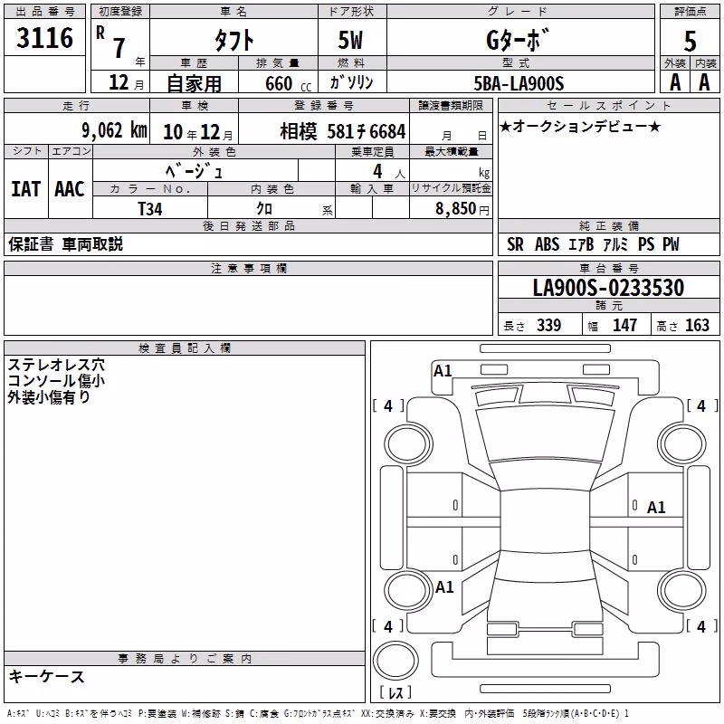 DAIHATSU TAFT