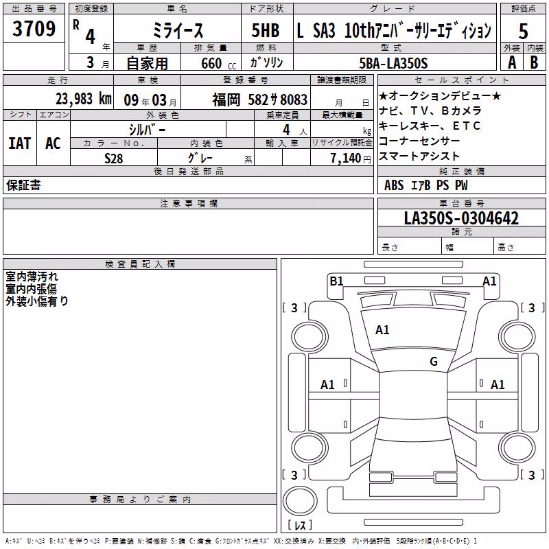 DAIHATSU MIRA E:S