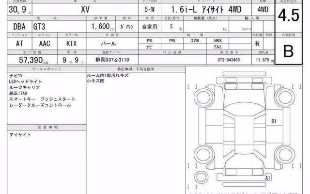 SUBARU XV