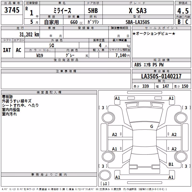 DAIHATSU MIRA E:S