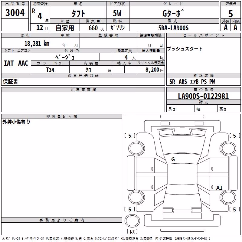 DAIHATSU TAFT