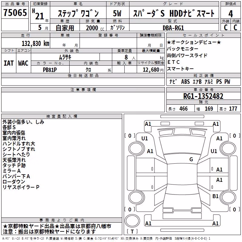 HONDA STEPWGN