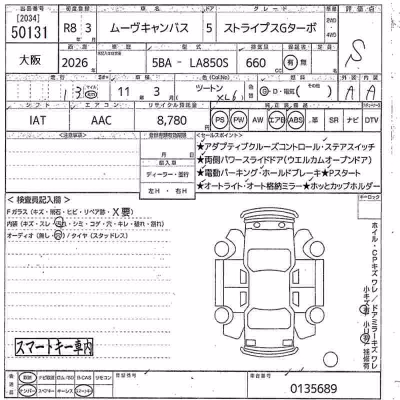 DAIHATSU MOVE CANBUS