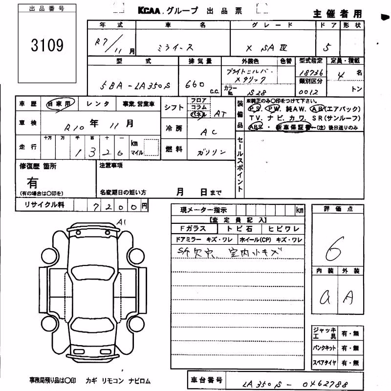 DAIHATSU MIRA E:S