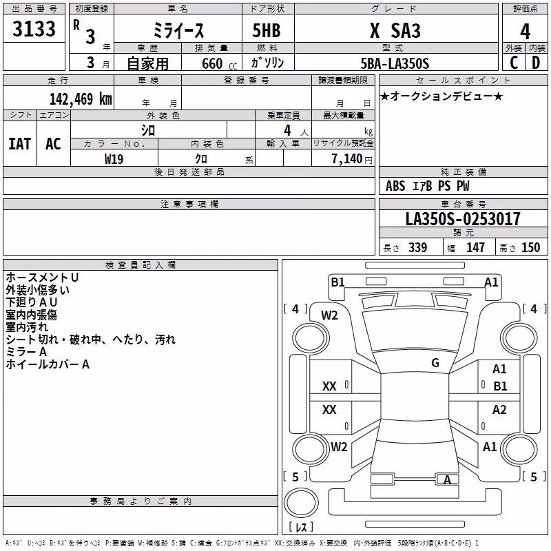 DAIHATSU MIRA E:S