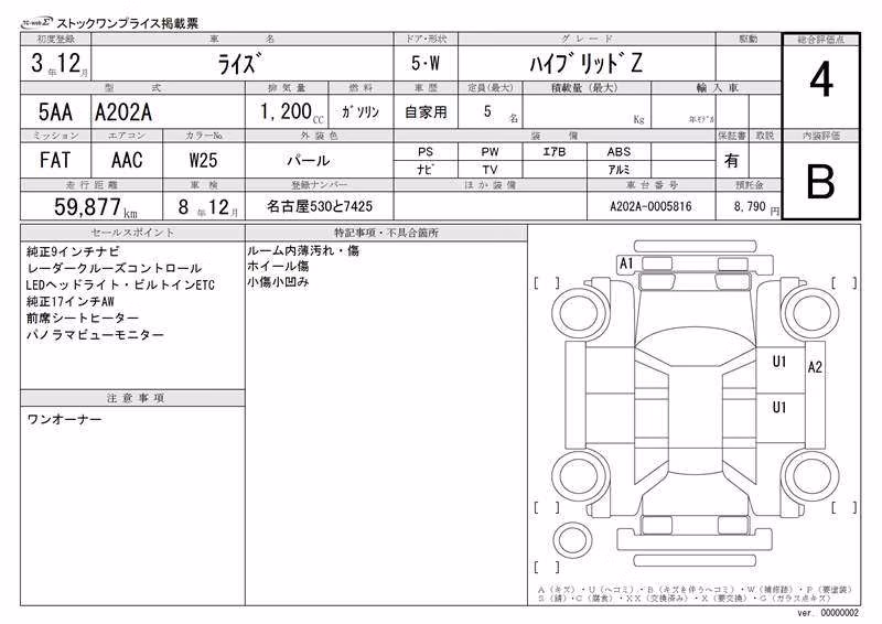 TOYOTA RAIZE