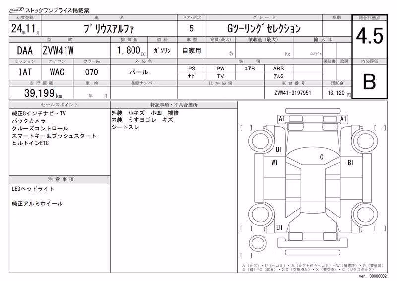TOYOTA PRIUS ALPHA