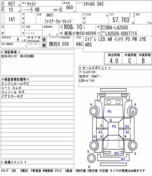 DAIHATSU CAST