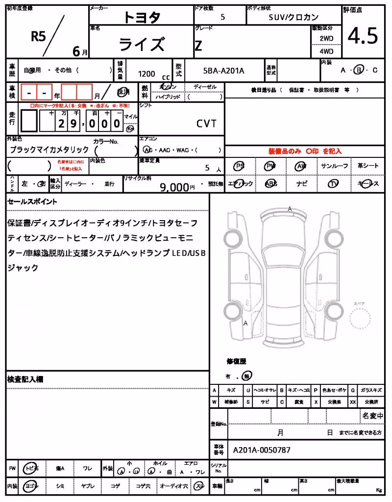 TOYOTA RAIZE