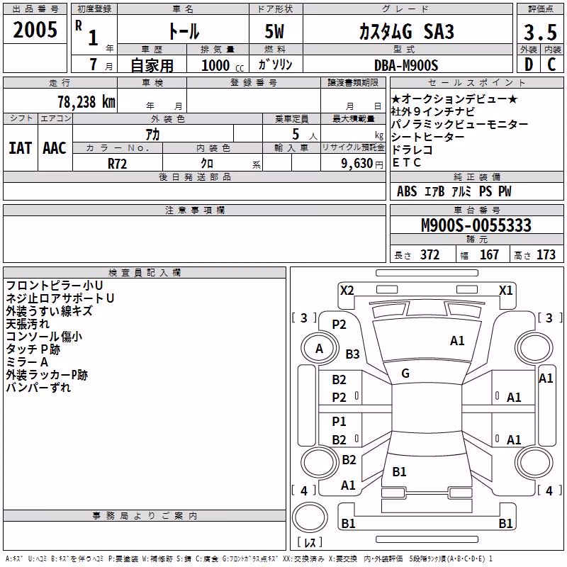 DAIHATSU THOR