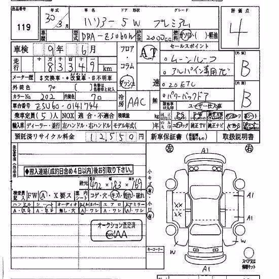 TOYOTA HARRIER