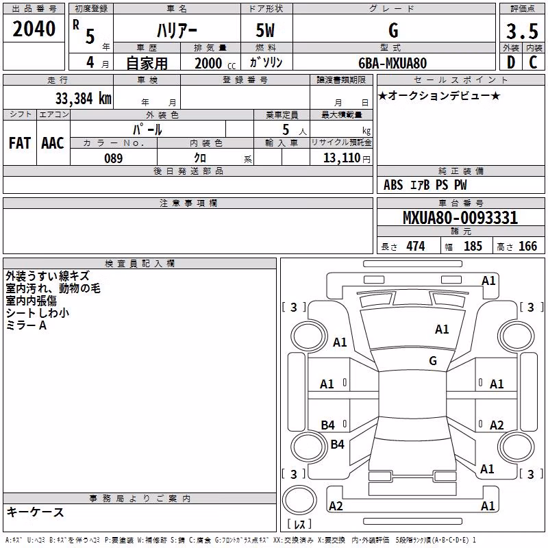 TOYOTA HARRIER