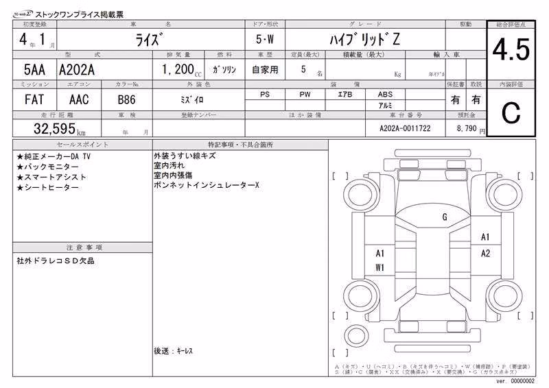 TOYOTA RAIZE
