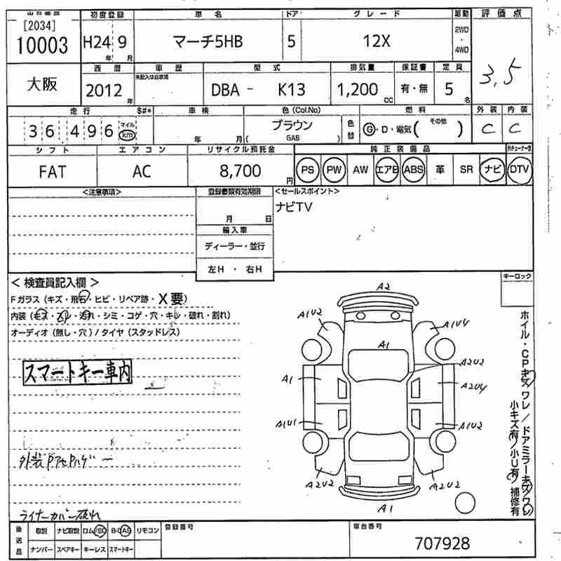NISSAN MARCH