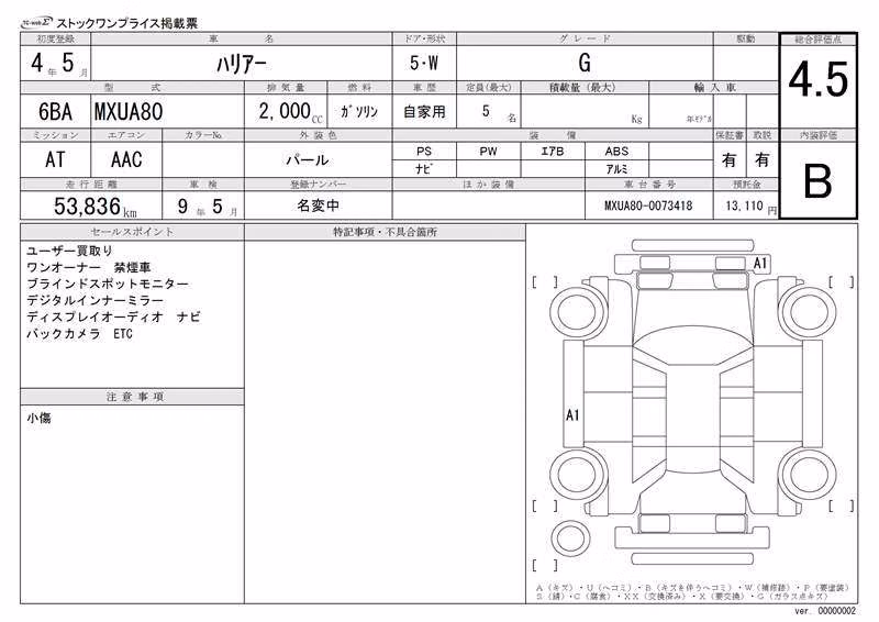 TOYOTA HARRIER