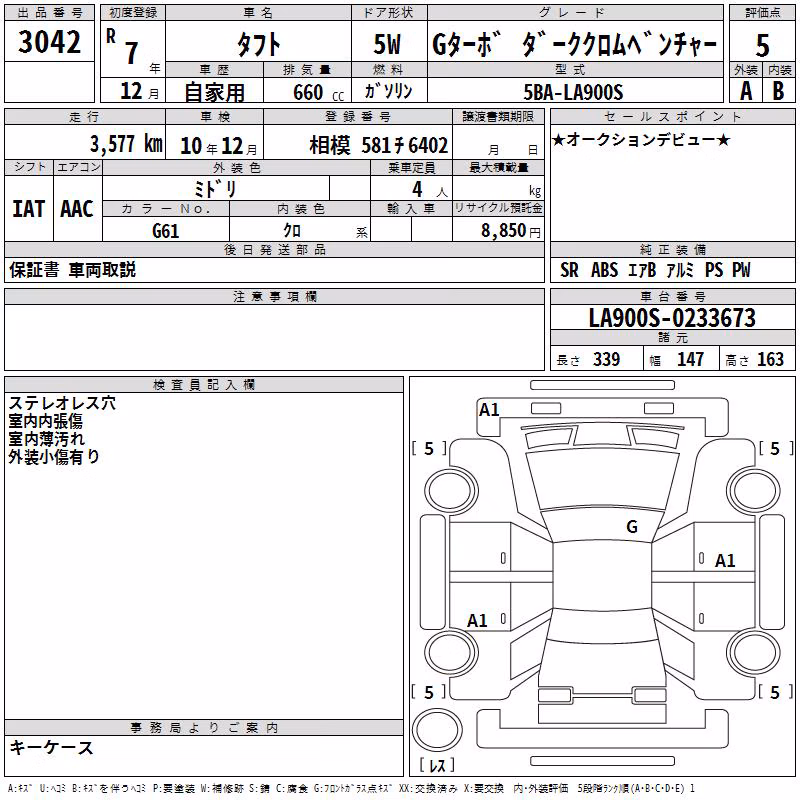 DAIHATSU TAFT