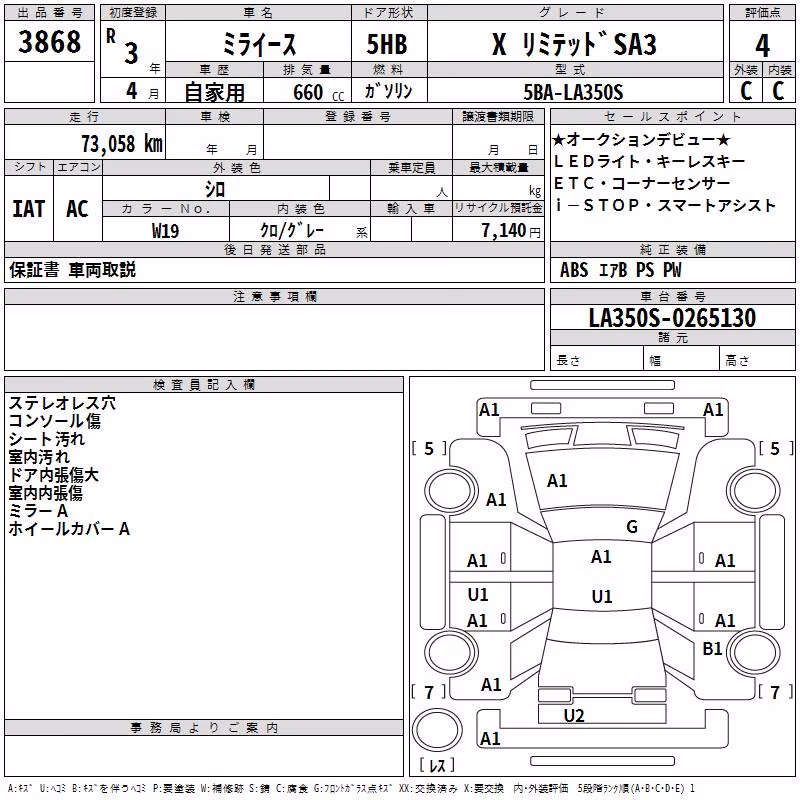 DAIHATSU MIRA E:S