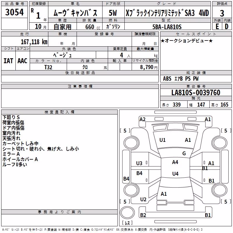 DAIHATSU MOVE CANBUS