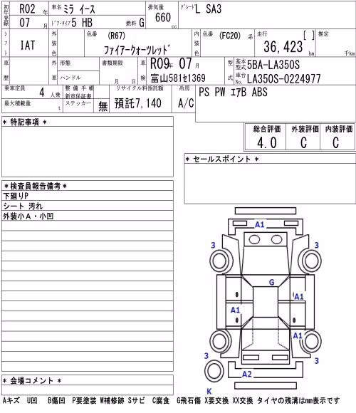 DAIHATSU MIRA E:S