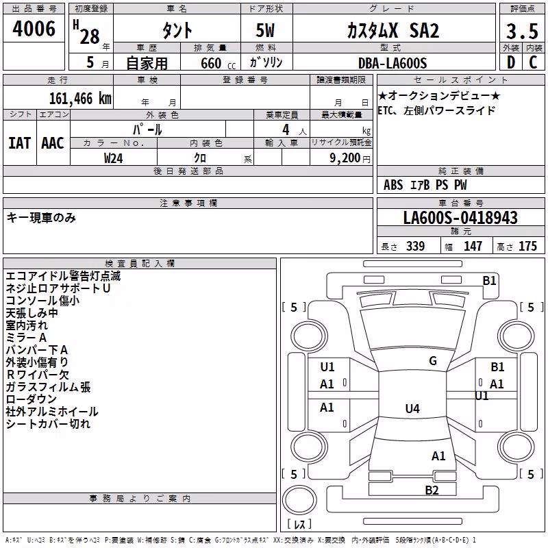 DAIHATSU TANTO