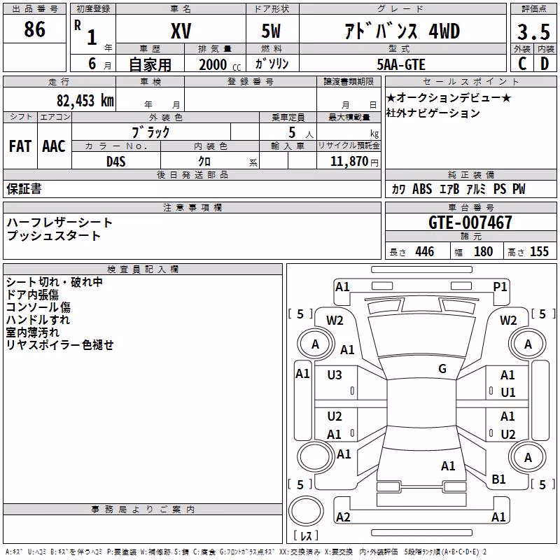 SUBARU XV